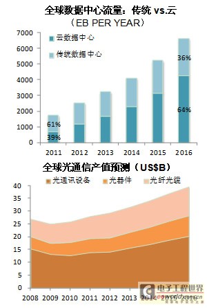 如何提升一个县城的gdp_湖南的黑马县城,GDP仅1年时间增加20多亿,人称小南京(3)