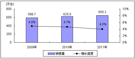 曲谱mp4(3)
