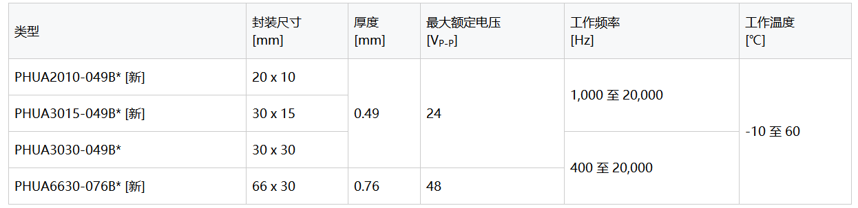 1572342910378652.png image.png