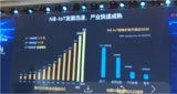 实现NB-IoT破“亿”连接只是时间问题