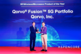 Qorvo® RF Fusion™ 5G产品组合荣获2019年WEAA年度产品奖