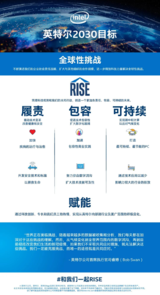 Intel定义“全球性挑战”,开启共享企业社会责任新时代