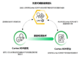 派拓网络面向所有客户推出Cortex XDR托管式威胁追踪服务