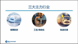 <font color='red'>倍</font><font color='red'>捷</font>“连接器小百科”,让你更懂工业连接器