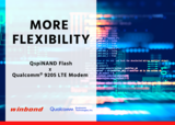 华邦全新QspiNAND Flash赋能<font color='red'>NB</font>-<font color='red'>IoT</font>