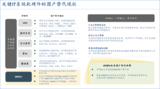 <font color='red'>中国芯片</font>产业的空白地带—GPGPU