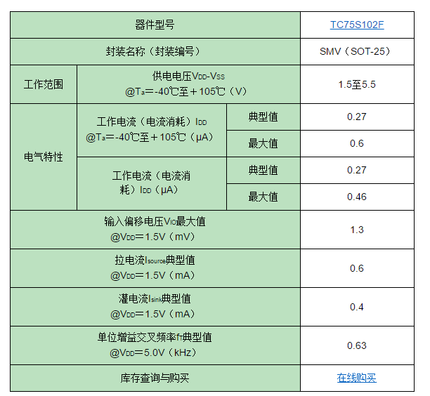 1601349616639614.png image.png