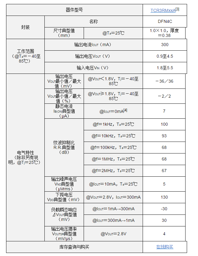 1604051891796934.png image.png