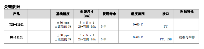 1610329922206224.png image.png