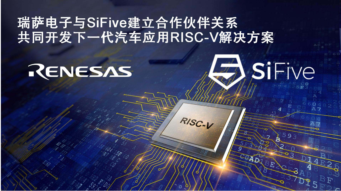瑞薩電子攜手SiFive共同開發(fā)面向汽車應用高端<font color='red'>RISC</font>-<font color='red'>V</font>解決方案
