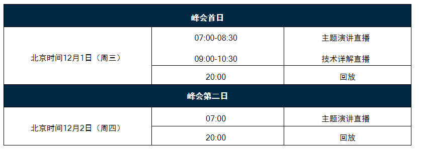 1638272989859465.png image.png