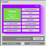 <font color='red'>Imagination</font>宣布推出基于RISC-V的CPU产品系列