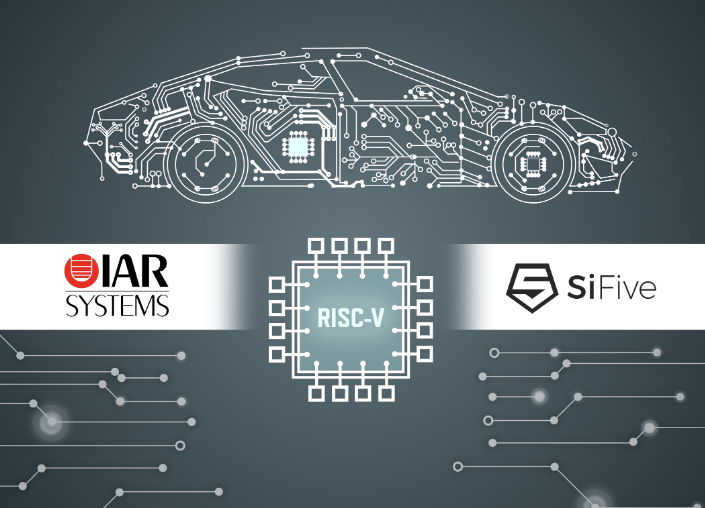 IAR Systems RISC-V 功能安全版开发工具支持最新的 SiFive 汽车解决方案