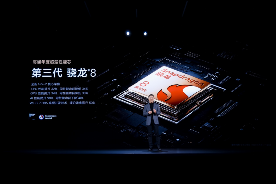 第三代骁龙8助力Xiaomi 14 Ultra定义移动影像新层次-电子工程世界