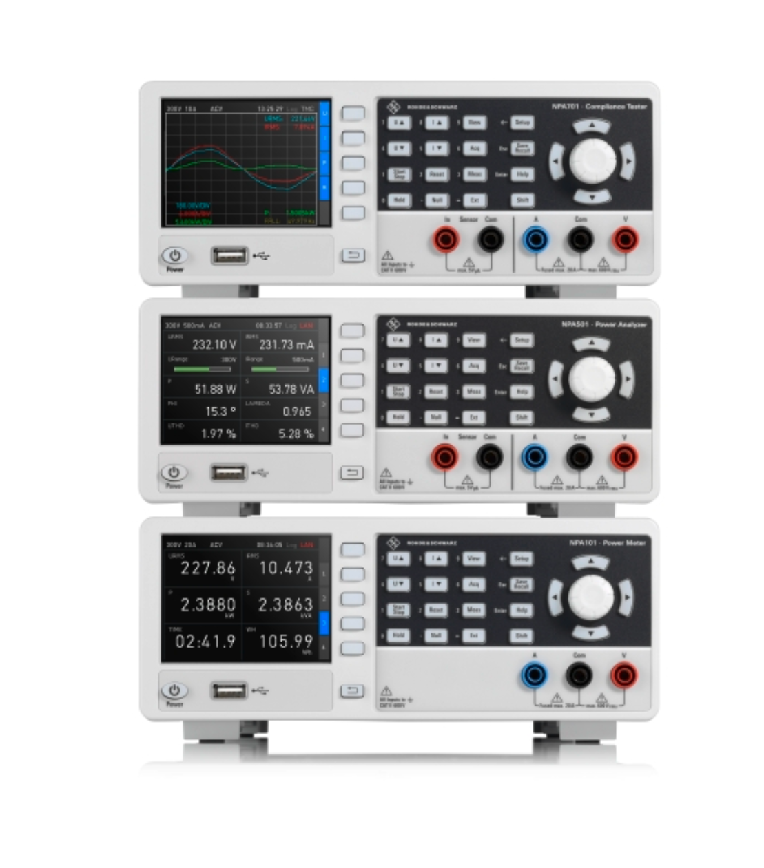  Rhodes and Schwartz launched a new R&S NPA series compact power analyzer to meet all power measurement requirements
