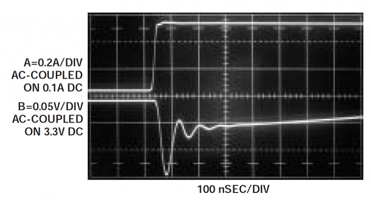 Load Transient Response Testing of Voltage Regulators, Part 3