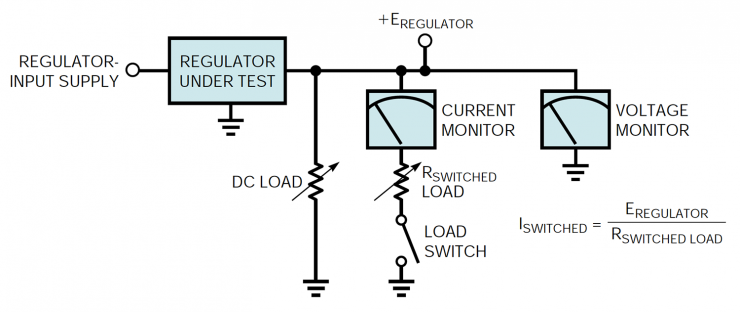 Load Transient Response Testing of Voltage Regulators, Part 1