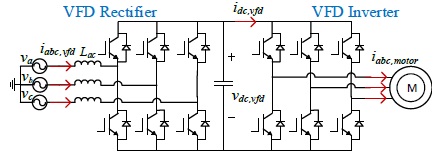 Power Simulator Predicts Data Center Dynamic Performance