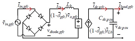 Power Simulator Predicts Data Center Dynamic Performance