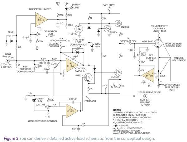 Design a 100A active load to test power supply reliability