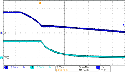 Learn about undervoltage lockout of power supplies