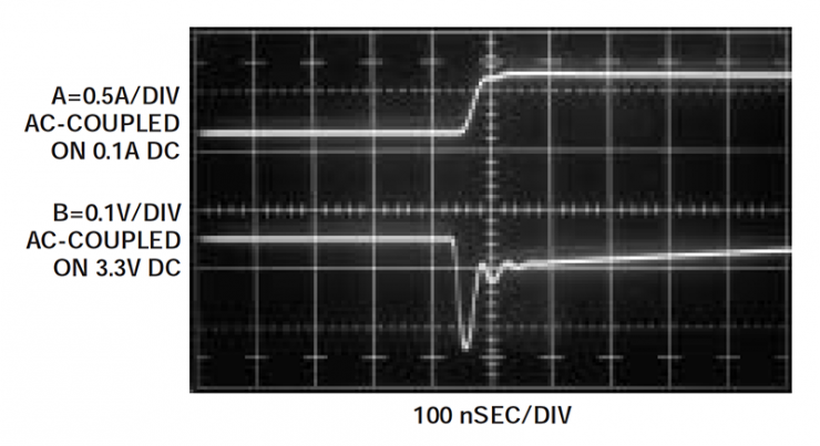 Load Transient Response Testing of Voltage Regulators, Part 3