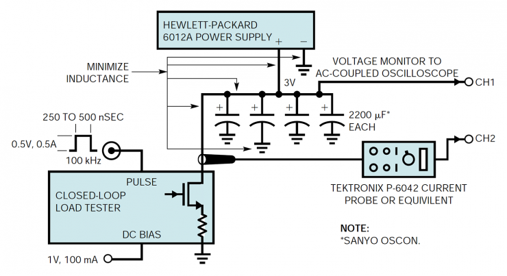 Load Transient Response Testing of Voltage Regulators, Part 1