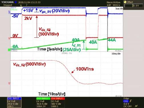 SiC MOSFET isolated gate driver with PCB based transformer