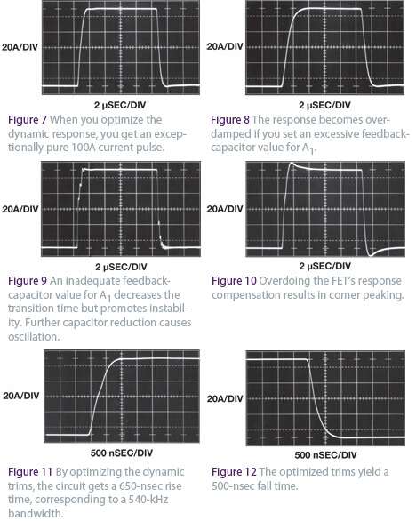 Design a 100A active load to test power supply reliability