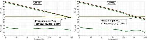 运算放大器环路稳定性分析的基础知识：双环路增益的故事
