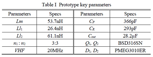 SiC MOSFET isolated gate driver with PCB based transformer