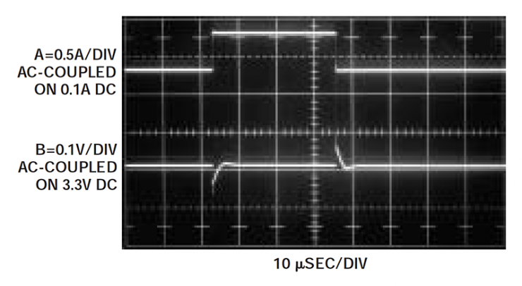 Load Transient Response Testing of Voltage Regulators, Part 3