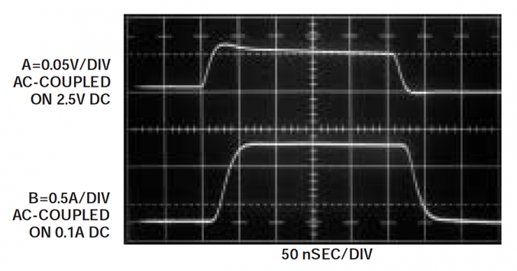 Load Transient Response Testing of Voltage Regulators, Part 2