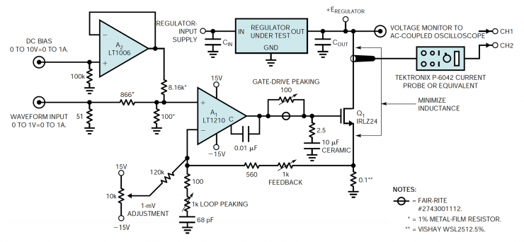 Load Transient Response Testing of Voltage Regulators, Part 1