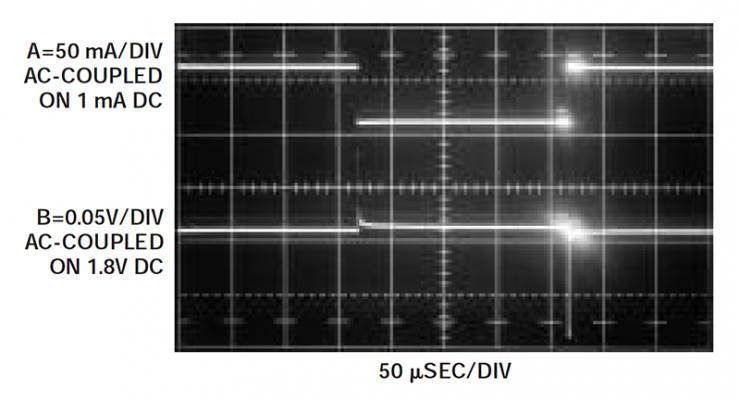 Load Transient Response Testing of Voltage Regulators, Part 3