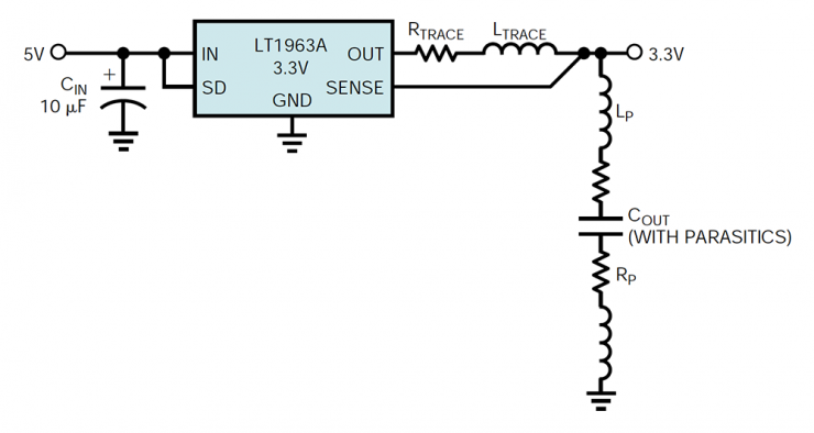 Load Transient Response Testing of Voltage Regulators, Part 3