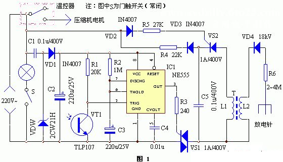 Automatic refrigerator deodorizer