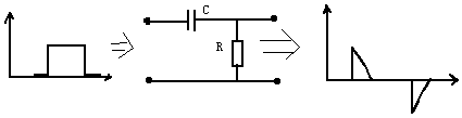 Analysis of basic circuits (differential circuits, limiting circuits, integration circuits)