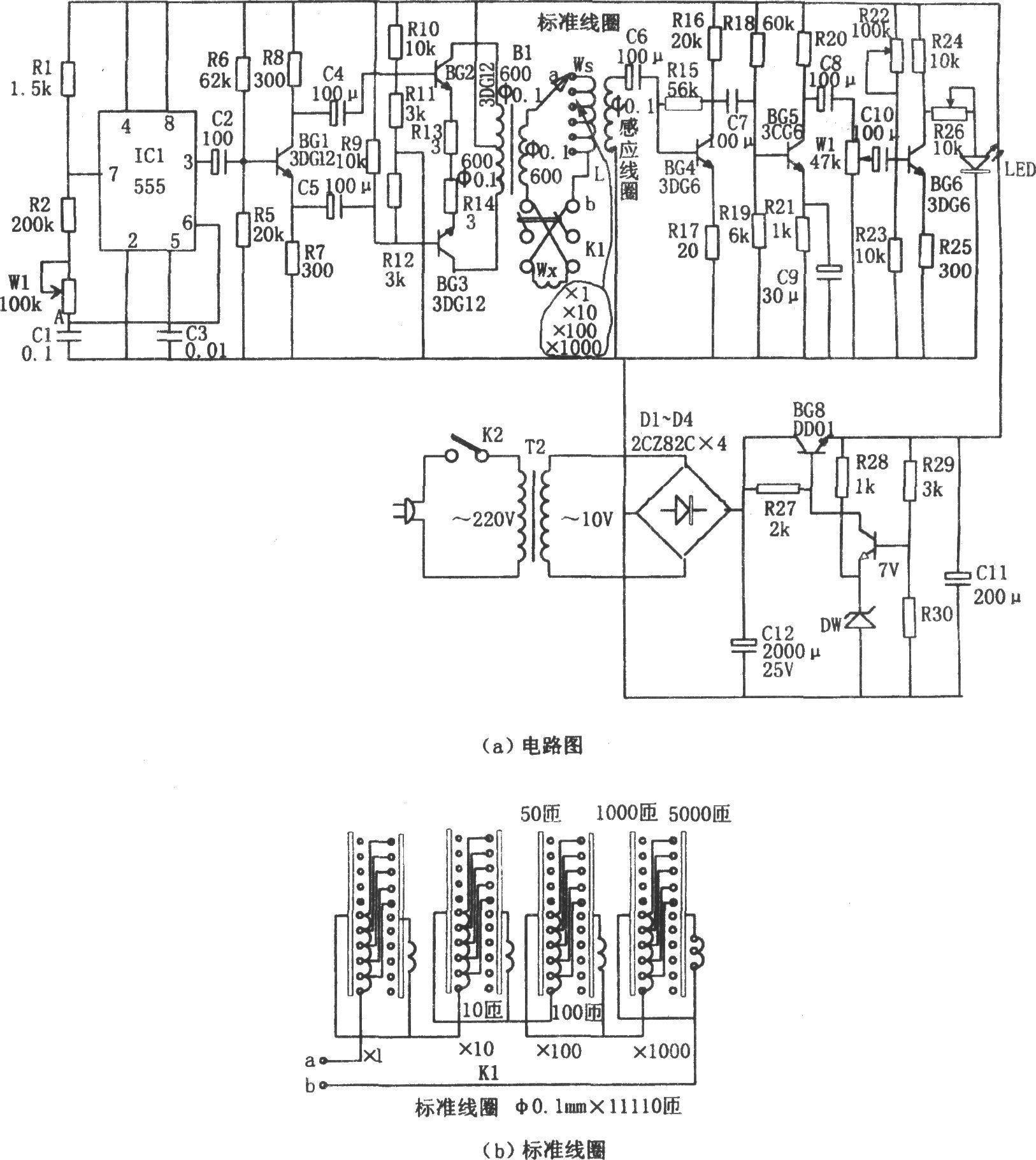 Simple coil turns measuring instrument based on 555