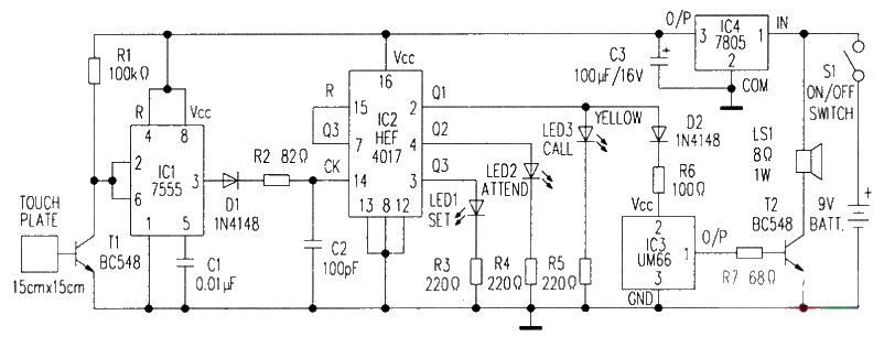 Emergency help board for the elderly, the weak, the sick and the disabled