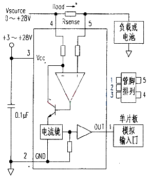 MAX4376 Current Detection Sensor
