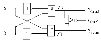 Digital comparator circuit diagram