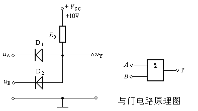 二极管与门电路原理图