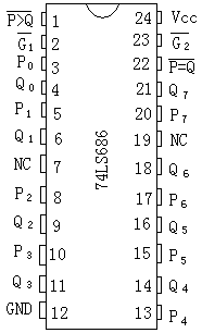 74LS686 pin circuit