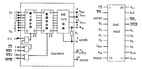 点击浏览下一页