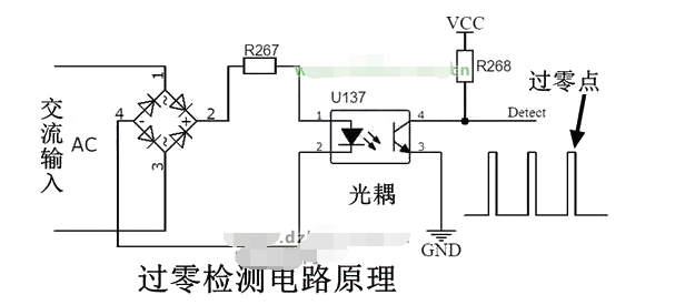 Principle set of zero-crossing detection circuit advantages and disadvantages