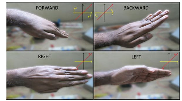 How to use ADXL335 to realize the design of gesture control robot
