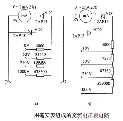用毫安表组成的<strong><strong>交流电压表</strong></strong><strong><strong>电路</strong></strong>.jpg