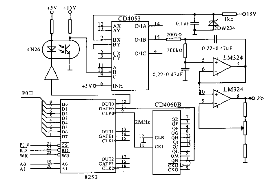 Equipped with MCS series microcontroller pulse width modulation DA conversion interface