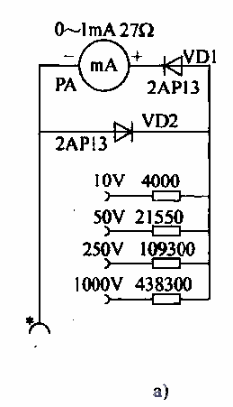 AC voltmeter circuit composed of milliammeter a